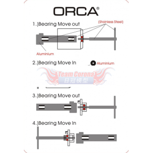 ORCA Motor Bearing Remove